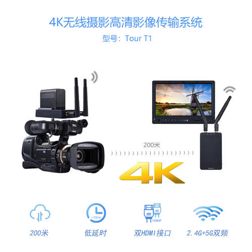 Mi Qing 촬영 무선 고선명 HD GSM/GPRS 1 200 미터 4K 카메라 DSLR카메라 무선 HDMI 고선명 HD 송신기 리시버