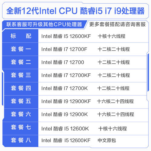 I5-12600KF I7-12700KF 12700F I9-12900KF K 12 세대 CPU 케이스 흩어진 조각