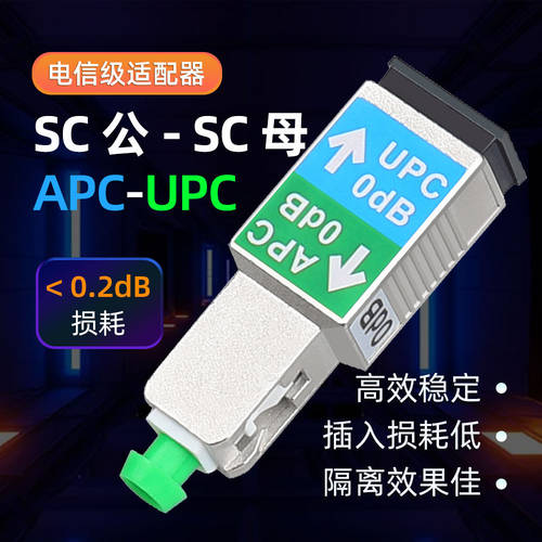 광섬유 어댑터 SC/APC 인치 SC/UPC (암) 광섬유 어댑터 어댑터 FC 커넥터 APC TO UPC 고양이 막대기 어댑터 공유기라우터 어댑터 광모듈 커넥터