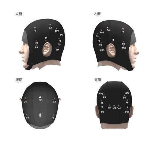 tDCS 경두개 전기천공법 자극 뇌 오버 클럭 ，foc.us, EEG， 28 포인트 비트 헤드 커버